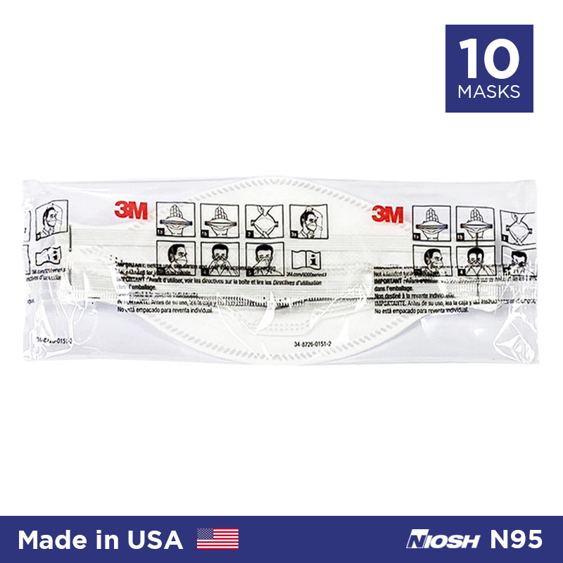 NIOSH Approved Safety Face Mask – Primo Dental Products