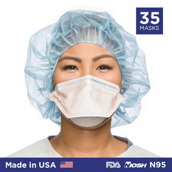 Are There Different Types of N95 Masks? - Primo Dental Products