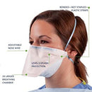 Duckbill Mask N95 Fluidshield (Halyard Health) Particulate Respirator (Made in USA) - 35/box - Primo Dental Products